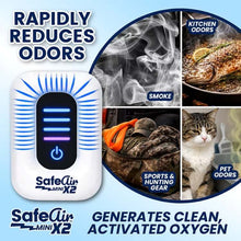 Load image into Gallery viewer, NEW - SafeAir Mini X2 Plasma Purifier