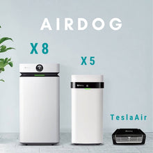 Load image into Gallery viewer, Airdog X8 Air Purifier